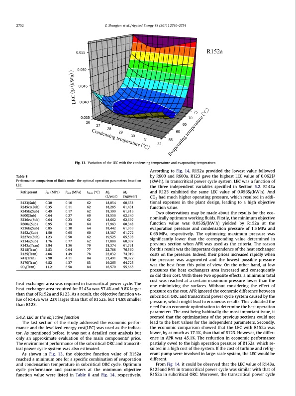 performance-comparison-and-parametric-optimization-subcritic-013