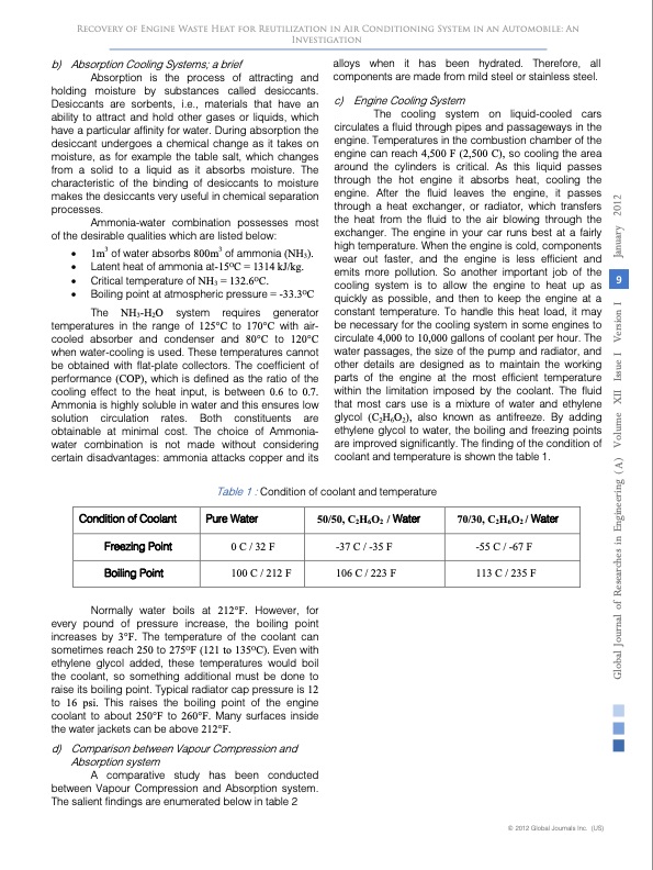 recovery-engine-waste-heat-reutilization-air-004