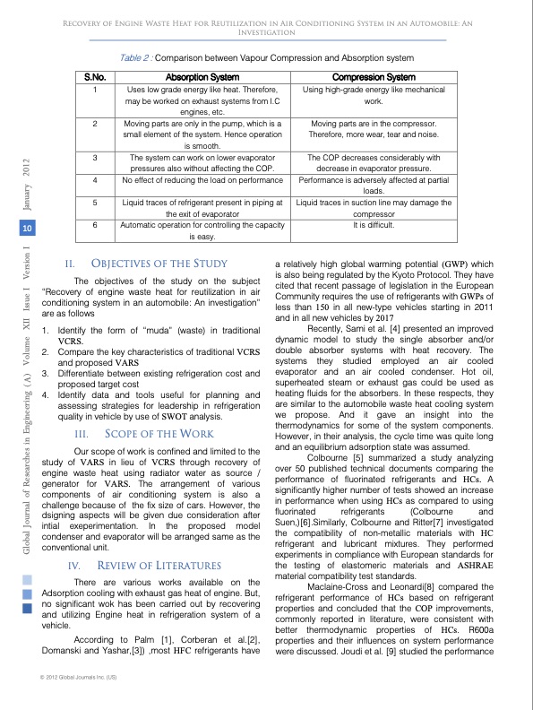 recovery-engine-waste-heat-reutilization-air-005