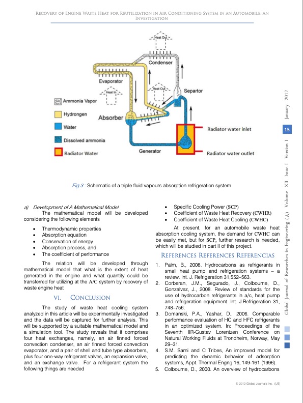 recovery-engine-waste-heat-reutilization-air-010