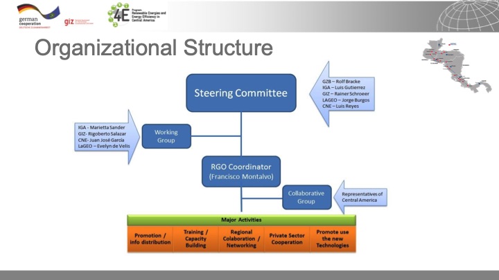 regional-geothermal-office-central-america-003