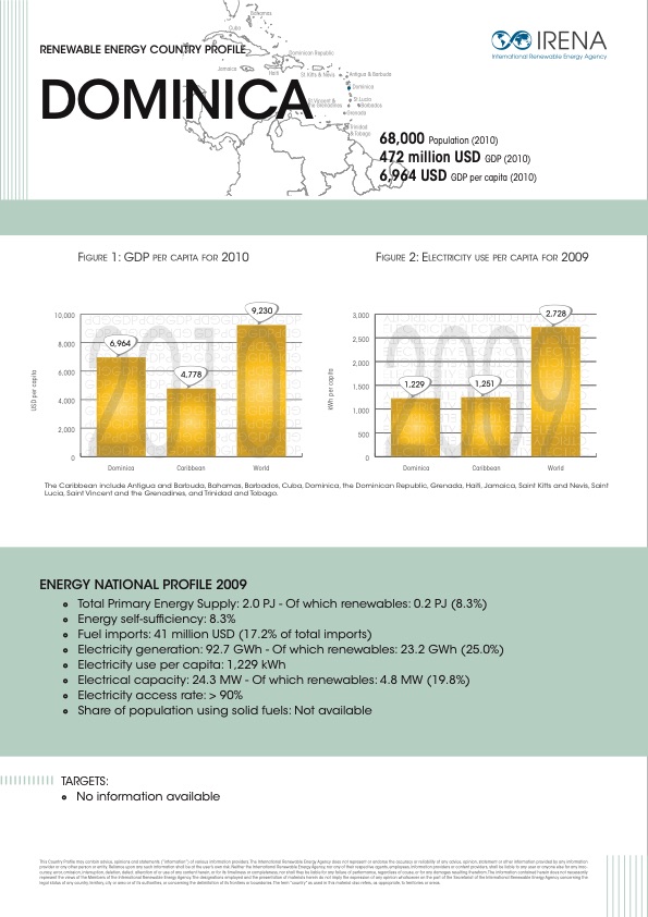 renewable-energy-country-profiles-caribbean-013