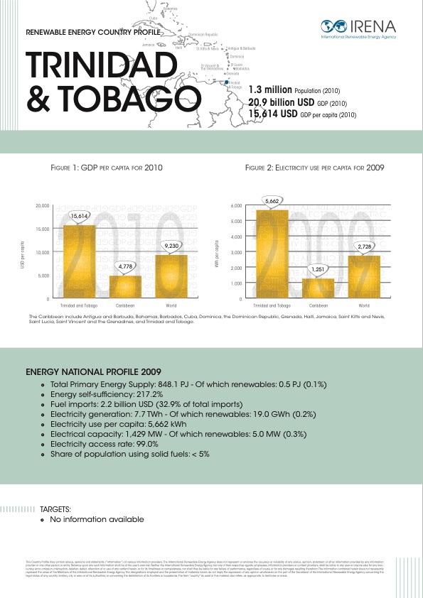renewable-energy-country-profiles-caribbean-029