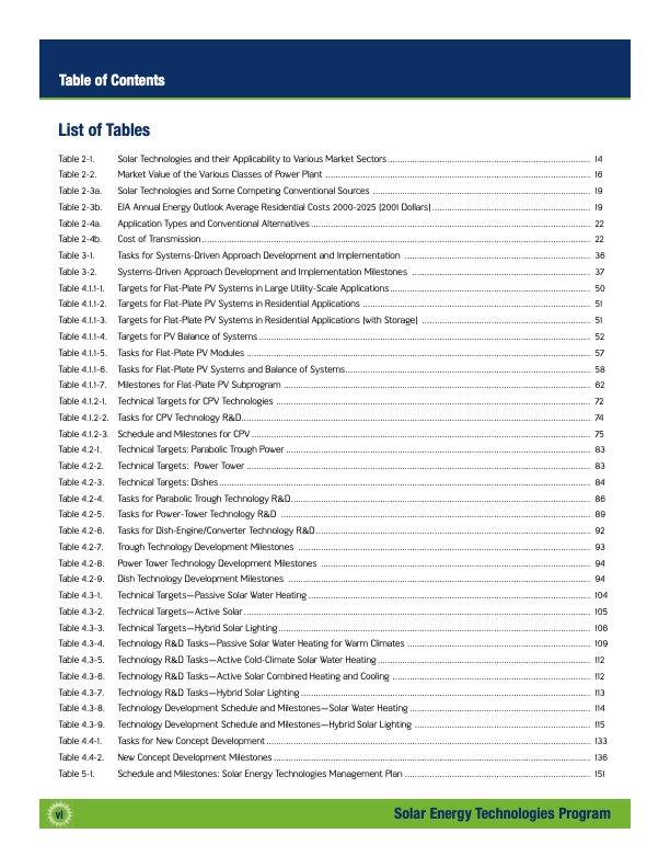 solar-energy-technologies-program-009