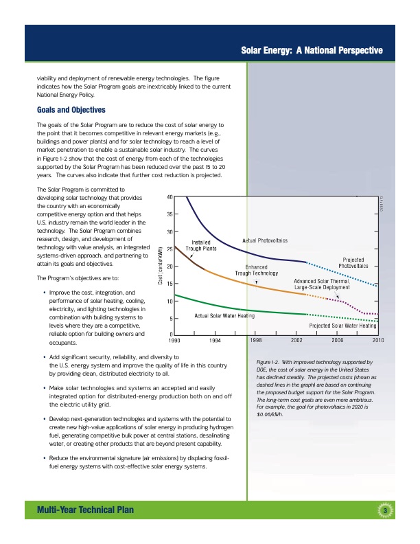 solar-energy-technologies-program-012