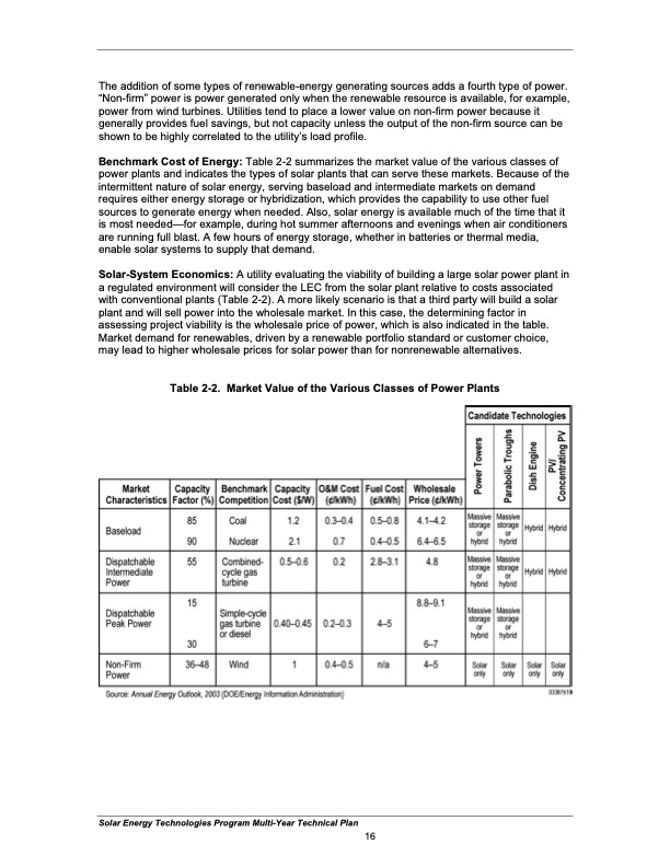 solar-energy-technologies-program-025