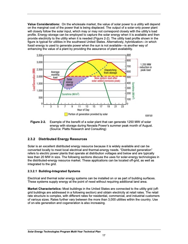 solar-energy-technologies-program-026