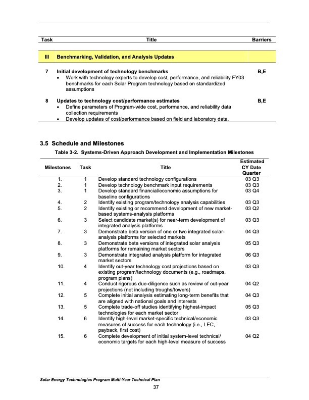 solar-energy-technologies-program-046