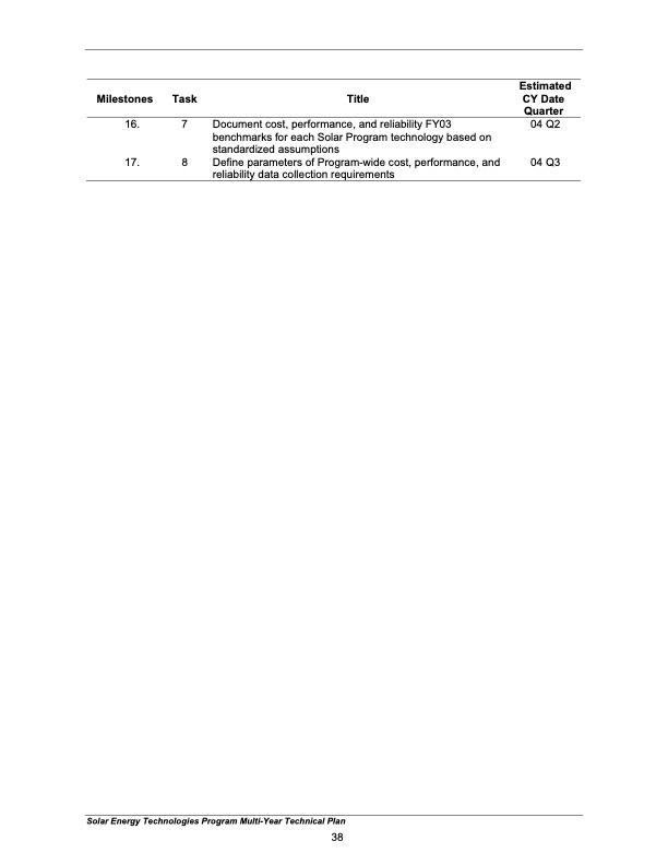 solar-energy-technologies-program-047