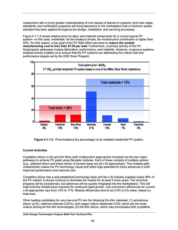 solar-energy-technologies-program-054