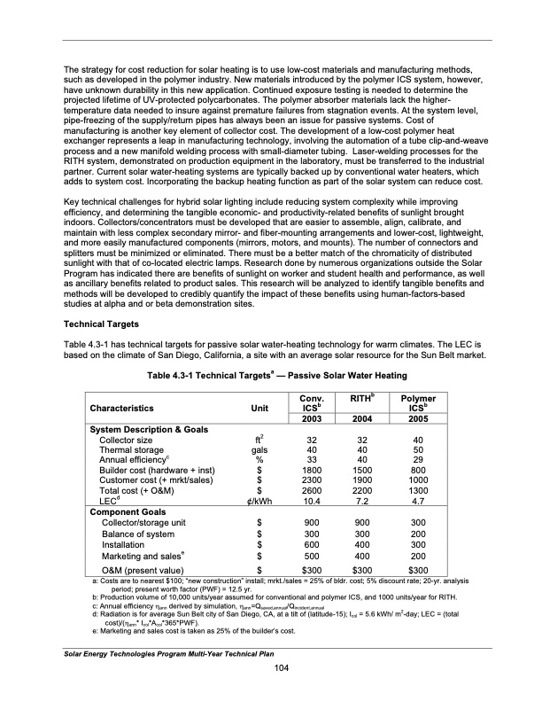 solar-energy-technologies-program-113