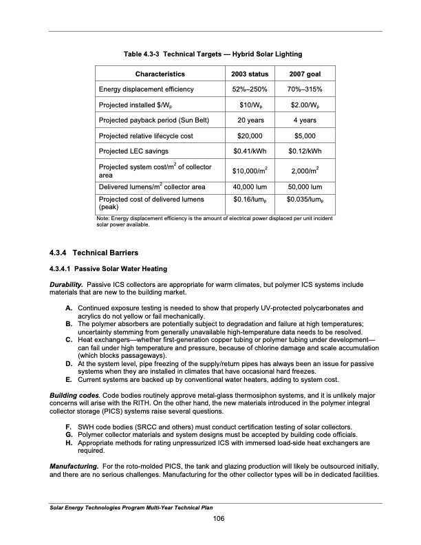 solar-energy-technologies-program-115