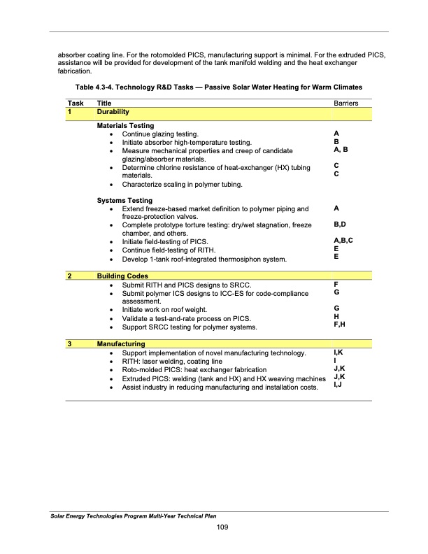 solar-energy-technologies-program-118