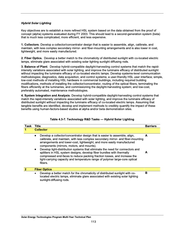 solar-energy-technologies-program-122