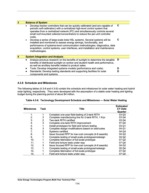 solar-energy-technologies-program-123