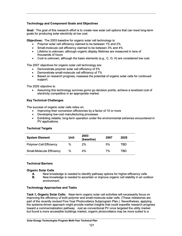 solar-energy-technologies-program-130