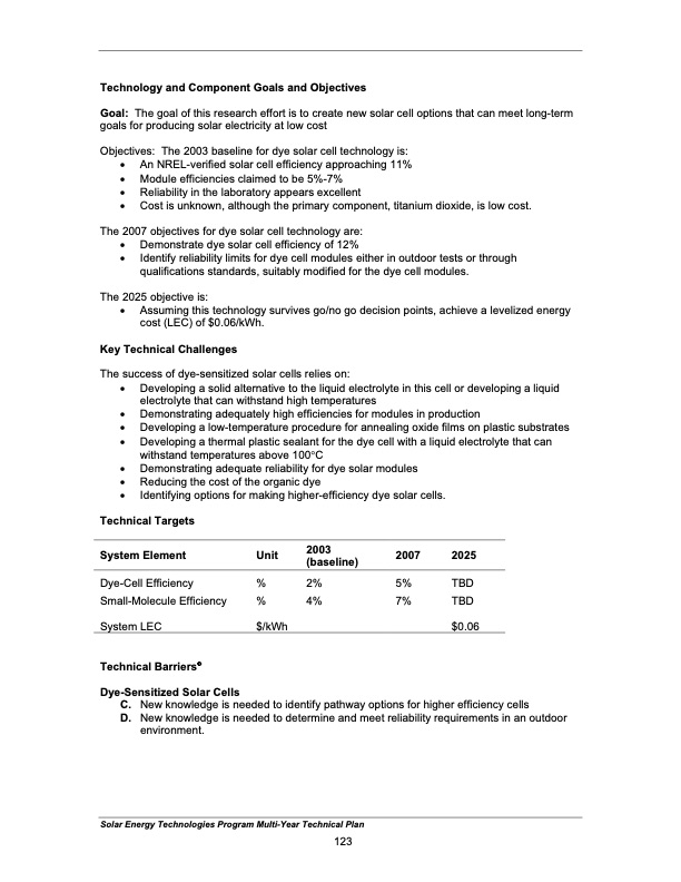 solar-energy-technologies-program-132