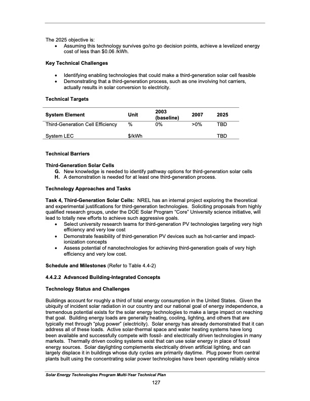 solar-energy-technologies-program-136