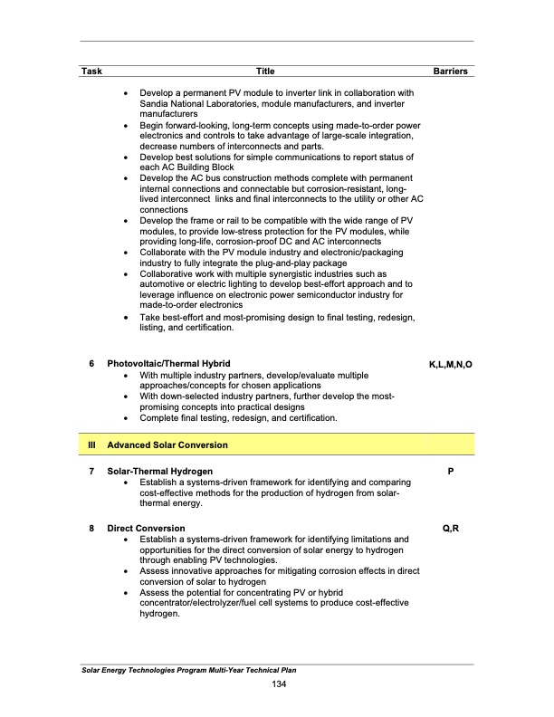 solar-energy-technologies-program-143