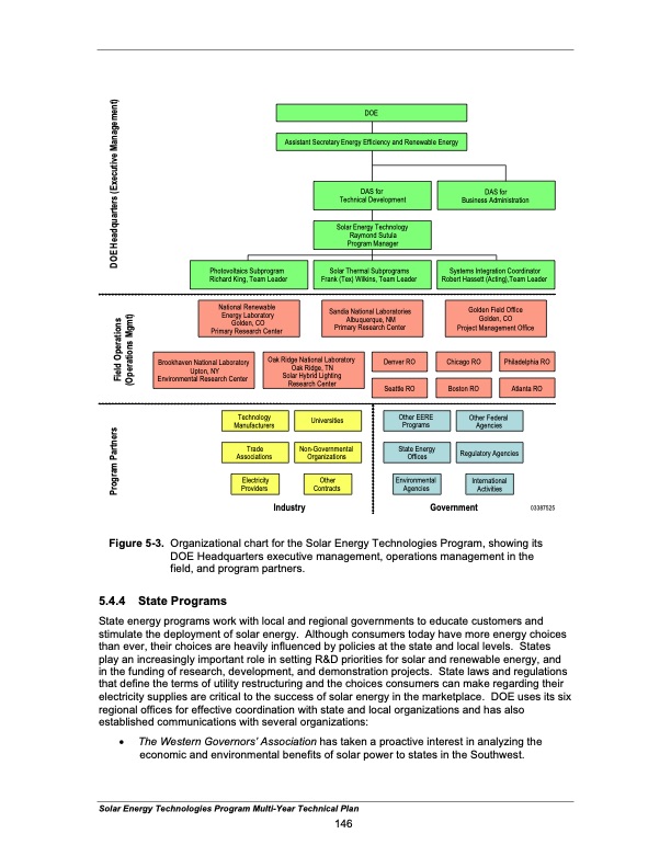 solar-energy-technologies-program-155