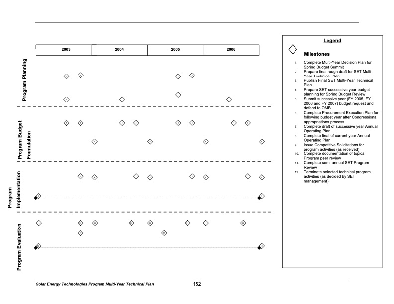 solar-energy-technologies-program-161