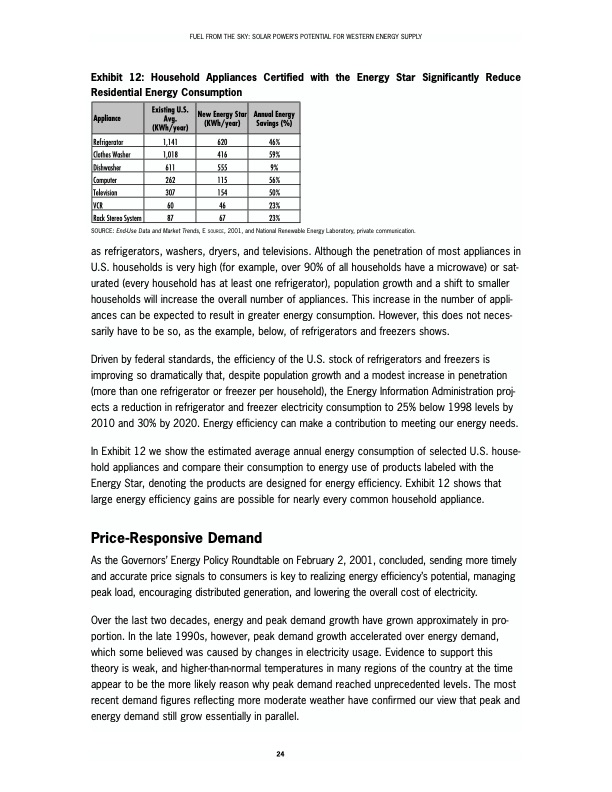 solar-fuel-from-the-sky-033