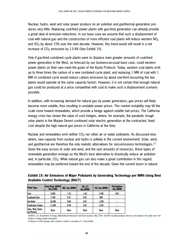 solar-fuel-from-the-sky-041