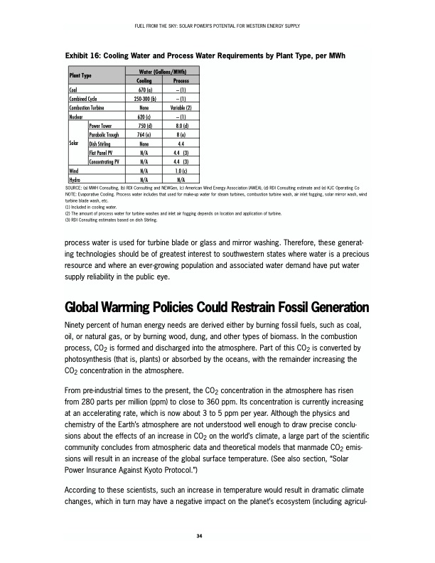 solar-fuel-from-the-sky-043