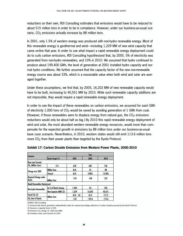 solar-fuel-from-the-sky-045