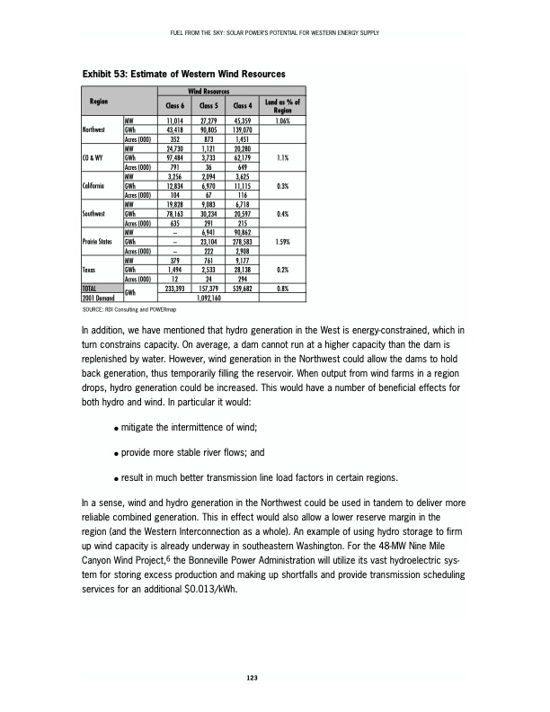 solar-fuel-from-the-sky-132