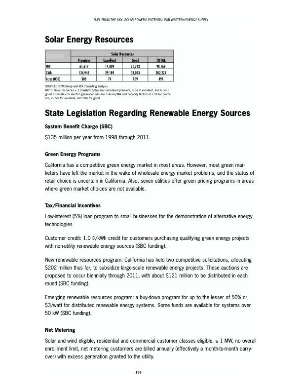 solar-fuel-from-the-sky-147