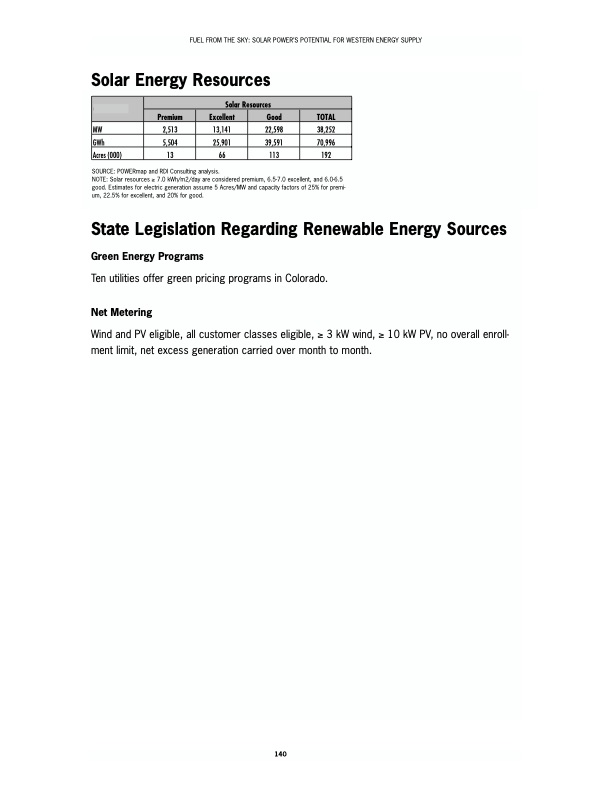 solar-fuel-from-the-sky-149