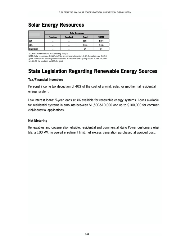 solar-fuel-from-the-sky-152