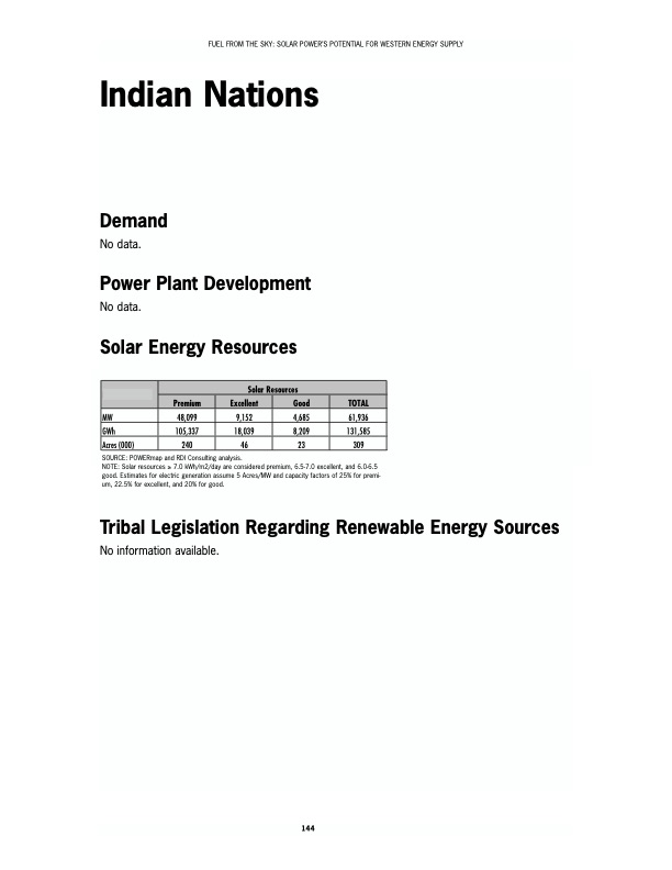 solar-fuel-from-the-sky-153