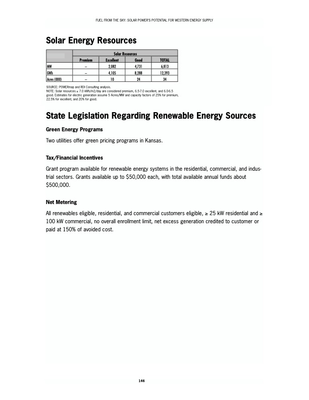 solar-fuel-from-the-sky-155