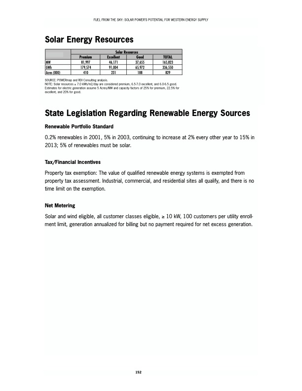 solar-fuel-from-the-sky-161