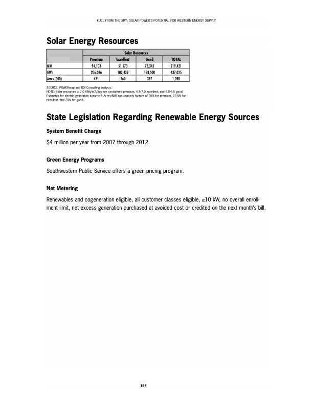 solar-fuel-from-the-sky-163