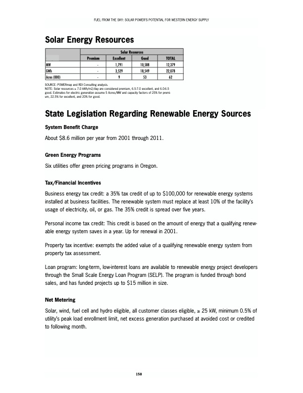 solar-fuel-from-the-sky-167