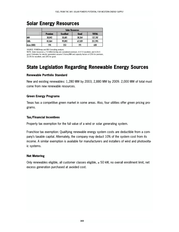 solar-fuel-from-the-sky-172