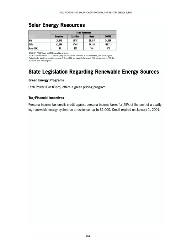 solar-fuel-from-the-sky-174