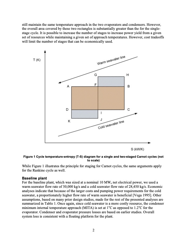 staging-rankine-cycles-using-ammonia-otec-power-production-008