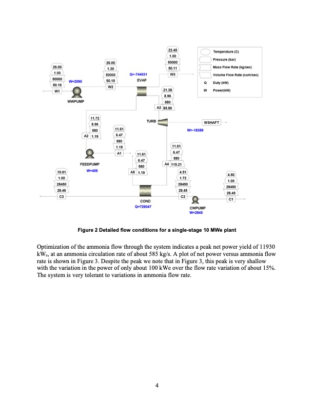 staging-rankine-cycles-using-ammonia-otec-power-production-010