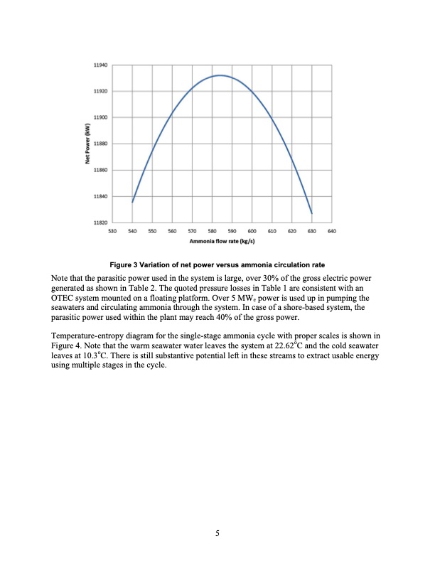 staging-rankine-cycles-using-ammonia-otec-power-production-011