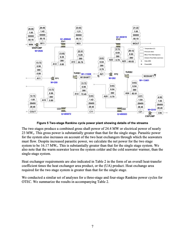staging-rankine-cycles-using-ammonia-otec-power-production-013