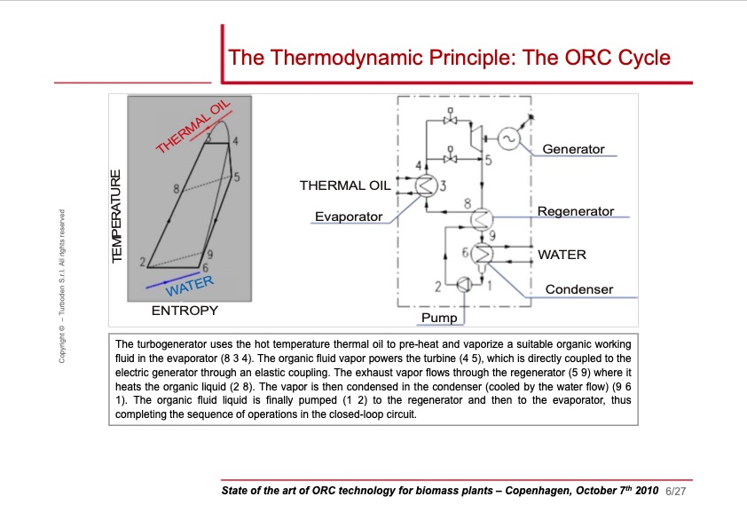 state-ofart-orc-technology-for-biomass-plants-006