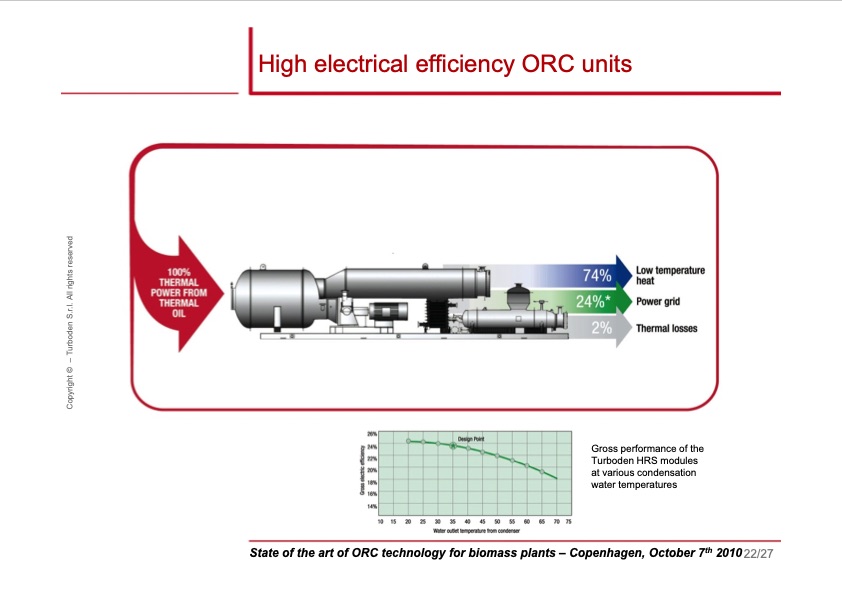 state-ofart-orc-technology-for-biomass-plants-022
