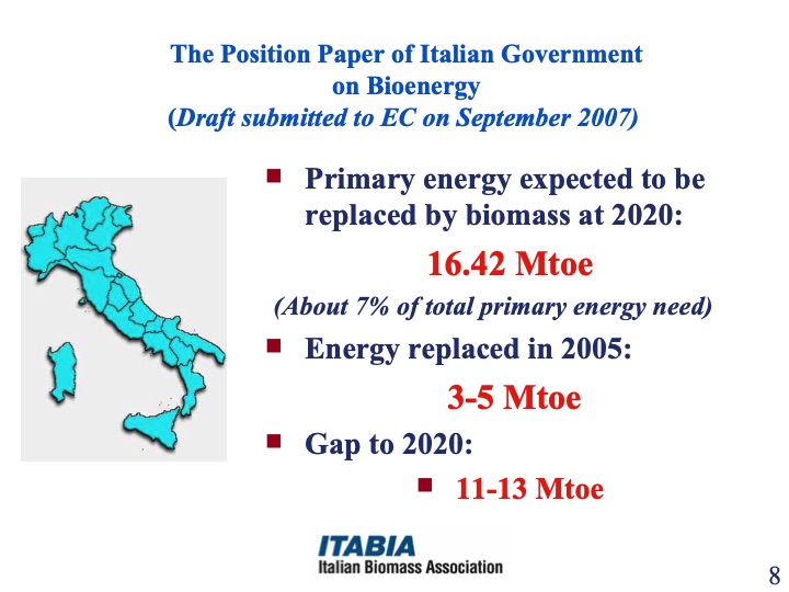 strategy-meeting-eu-target-bioenergy-production-and-consumpt-008