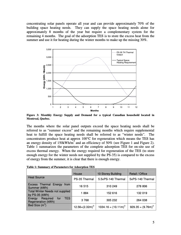 study-adsorbent-energy-density-and-regeneration-long-term-th-005