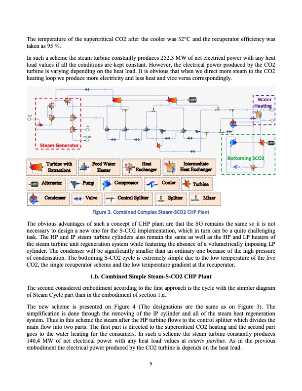 study-supercritical-co2-power-cycle-application-a-cogenerati-005