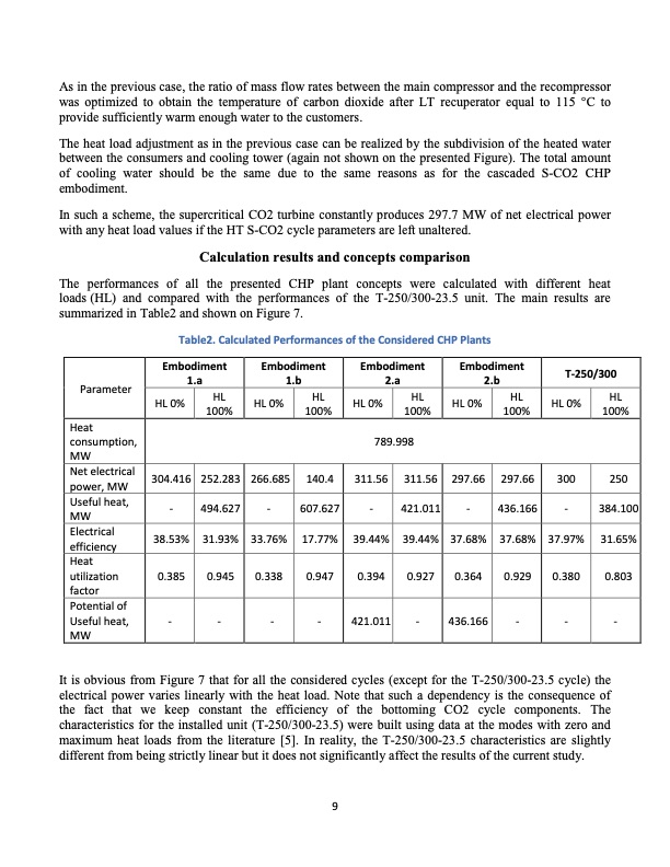 study-supercritical-co2-power-cycle-application-a-cogenerati-009
